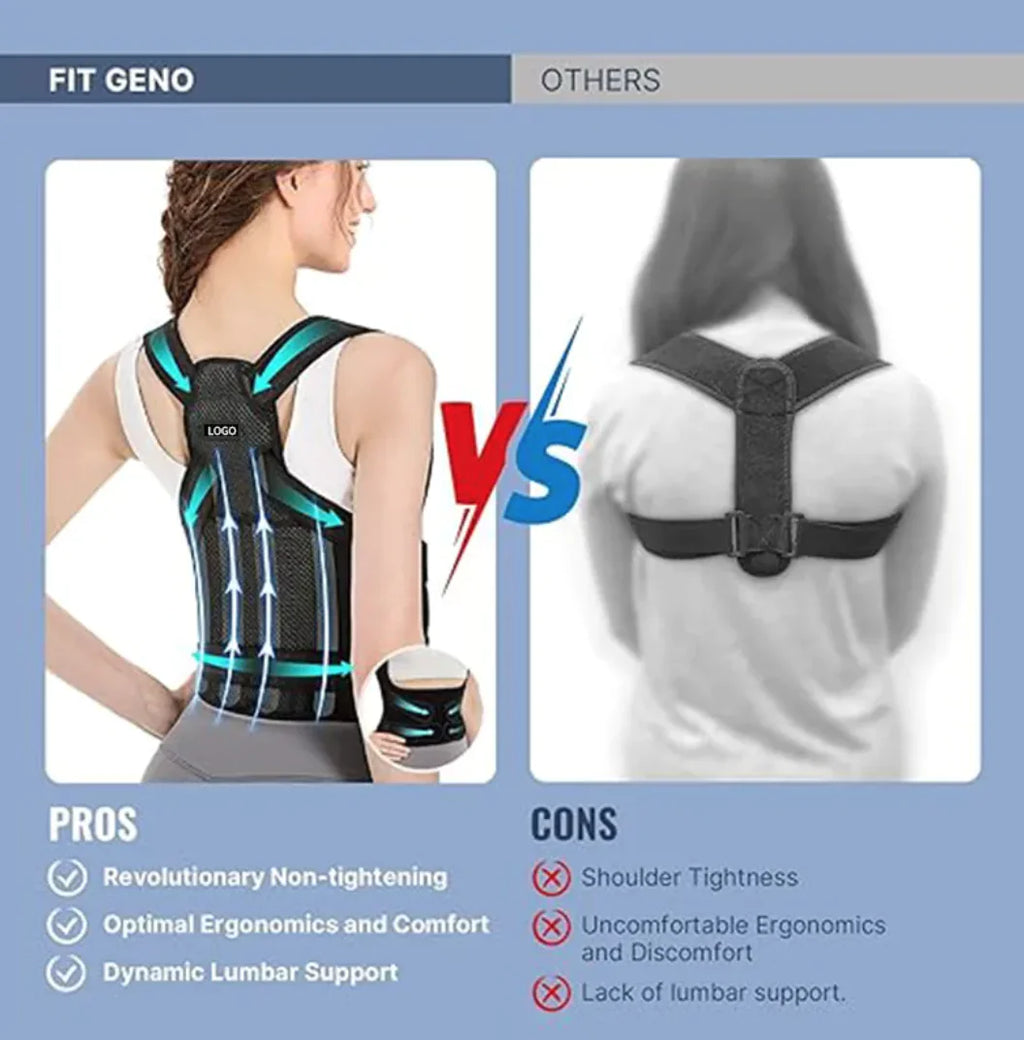 Bande de soutien dorsal correctrice de posture